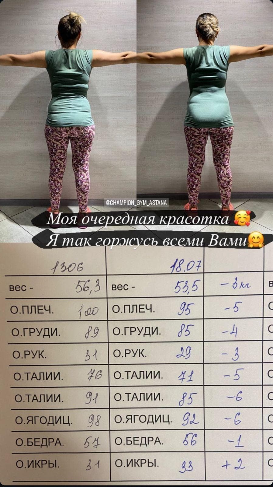 Результат клиента Champion Fitness